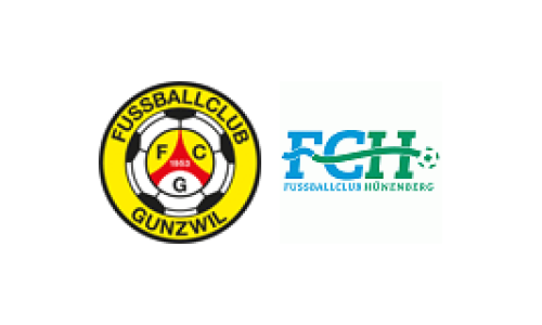 FC Gunzwil Juniors I - FC Hünenberg c