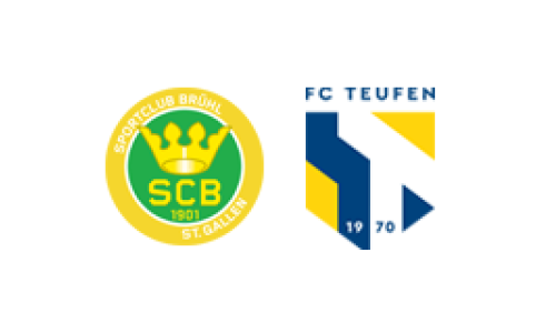 SC Brühl SG c - FC Teufen b Grp.