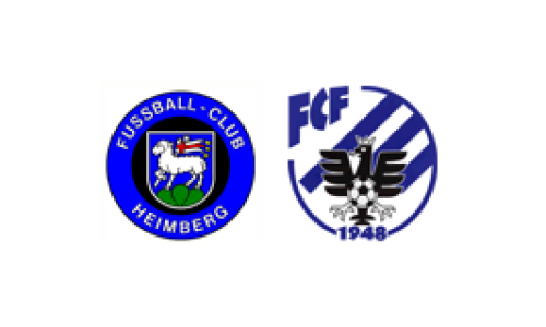 FC Heimberg - FC Frutigen / FC Reichenbach a