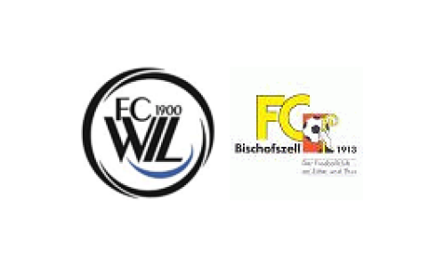 FC Wil 1900 - FC Bischofszell Grp.