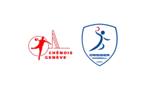 CS Ch&ecirc;nois Fun - Crissier-West Fun