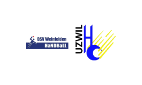 SG Weinfelden Kreuzlingen - HC Uzwil