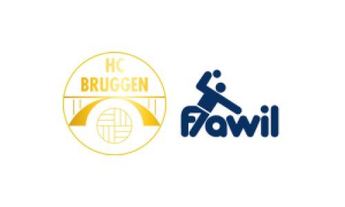 SG Bruggen/Otmar - HC Flawil