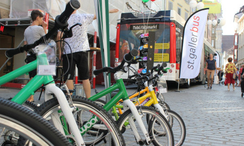 Mobilit&auml;tsmarkt 2026