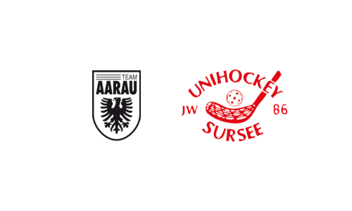 Team Aarau - UHC JW Sursee 86