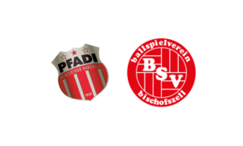 SG Pfadi Winterthur/R&auml;terschen - BSV Bischofszell