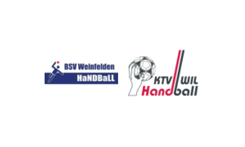 SG Weinfelden Kreuzlingen - SG KTV Wil 1