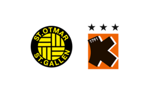 SG HZO - SG Kadetten Schaffhausen