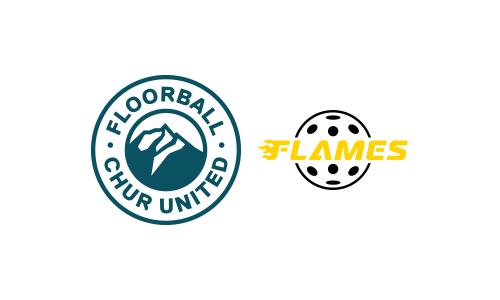 Floorball Chur United II - Jona-Uznach Flames II