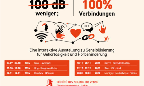 Interaktive Ausstellung