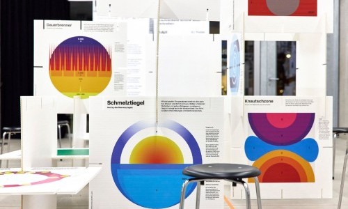 Er&ouml;ffnung der Ausstellung &laquo;Energie, Nachhaltigkeit und Umweltschutz&raquo;