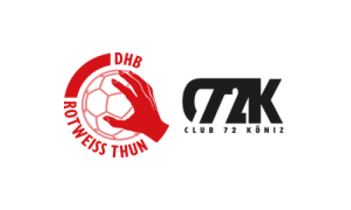DHB Rotweiss Thun 2 - K&ouml;niz CATS