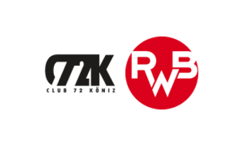 SG K&ouml;niz CATS - HSG AARELAND WOLVES