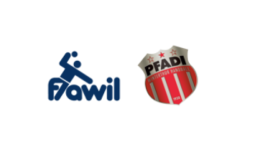 HC Flawil 1 - SG Pfadi Winterthur Espoirs 2