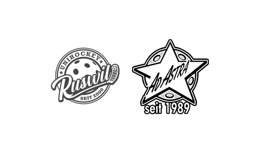 Unihockey Ruswil - Ad Astra Obwalden