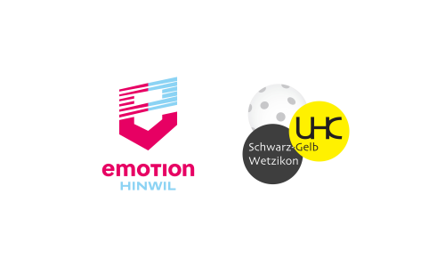 Unihockey emotion Hinwil II - UHC S-G Wetzikon III