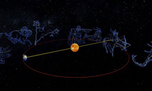 Reise der Erde - Weg der Sonne