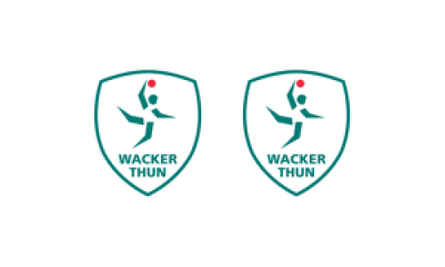 SG LakeSide Wacker Thun 3 - SG LakeSide Wacker Thun 2