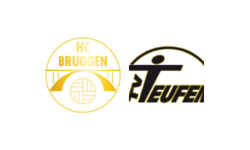 SG Bruggen 2 - TV Teufen 2
