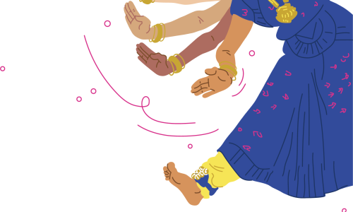 KALA CHAKRA