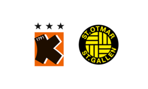 Kadetten Schaffhausen - SG HZO