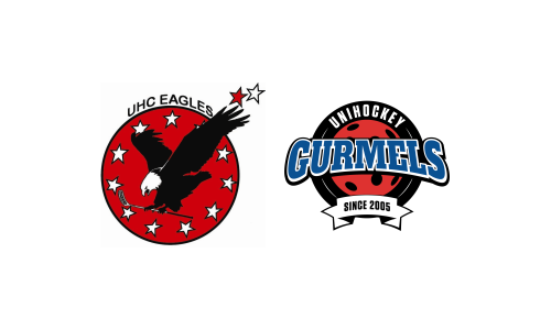 UHC Eagles Savi&egrave;se I - Unihockey Gurmels