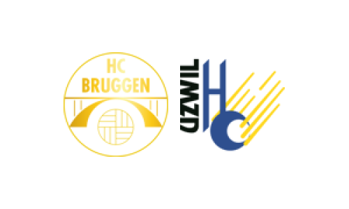 SG Bruggen/Otmar - SG Uzwil/Wil