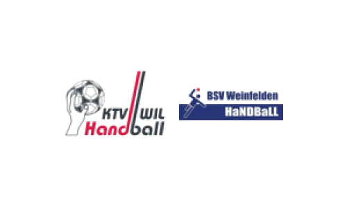 KTV Wil 2 - SG Weinfelden Kreuzlingen