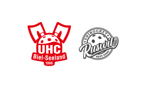 UHC Biel-Seeland II - Unihockey Ruswil