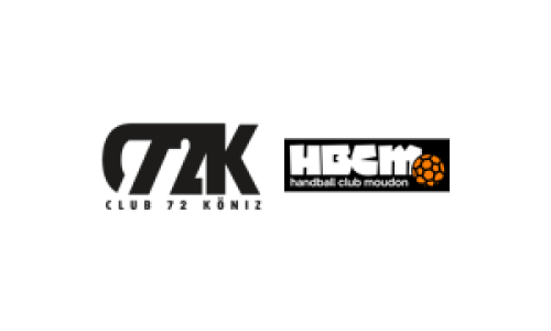 K&ouml;niz CATS - HBC Moudon &deg;