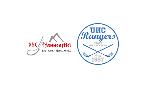 Pfannenstiel Egg II - UHC R. Grabs-Werdenberg