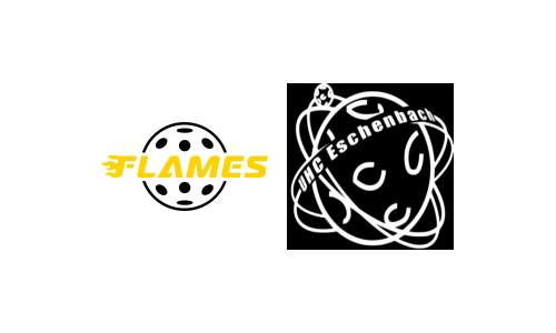 Jona-Uznach Flames - UHC Eschenbach