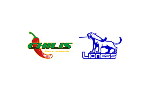 Chilis R&uuml;mlang-Regensdorf - Floorball Zurich Lioness