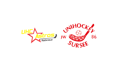 UHC Astros Rotkreuz - UHC JW Sursee 86
