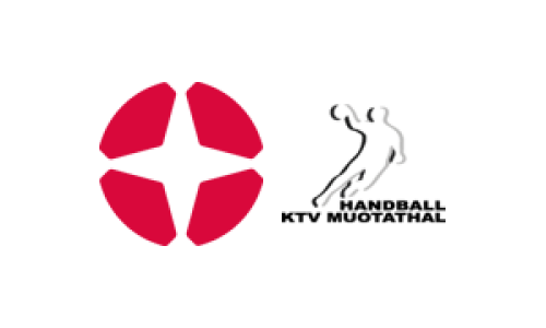 SG Kreuzlingen Weinfelden - KTV Muotathal