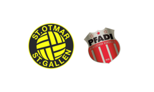 SG HZO - Pfadi Winterthur