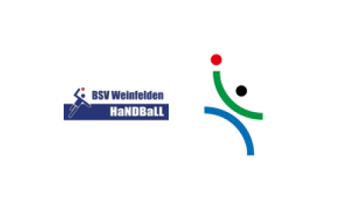 SG Weinfelden Kreuzlingen - SG Lakers Thurgau