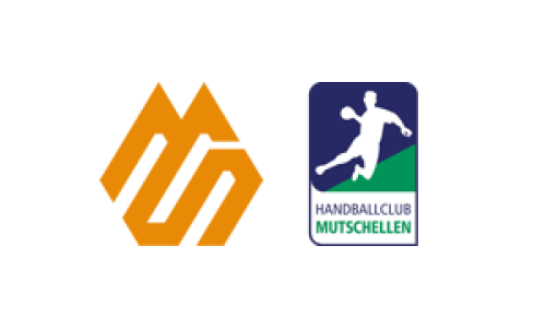 HSG Mythen-Shooters - SG Mutschellen-Wohlen