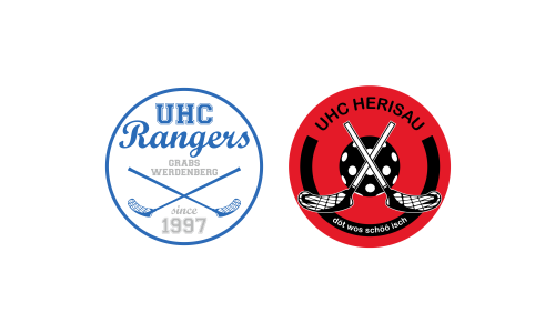 UHC R. Grabs-Werdenberg II - UHC Herisau III