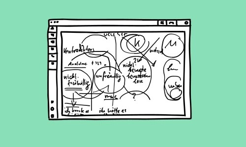 Gedankenstreiche vor Mittag