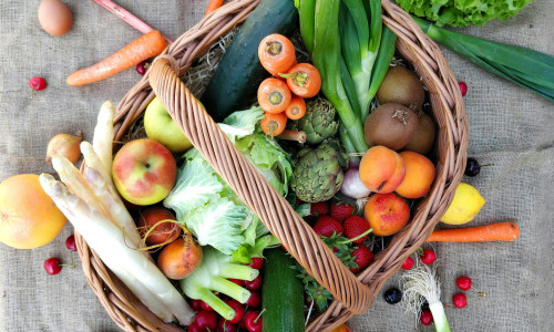 PoliQuick zur Ern&auml;hrungsinitiative (&laquo;F&uuml;r eine sichere Ern&auml;hrung&raquo;)