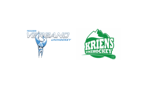 Regazzi Verbano UH Gordola - Kriens Unihockey