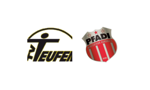 TV Teufen (MU17P) - SG Winterthur (MU17P)