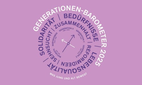 Generationen im Dialog &ndash; Zwischen Zufriedenheit und Zukunftssorgen